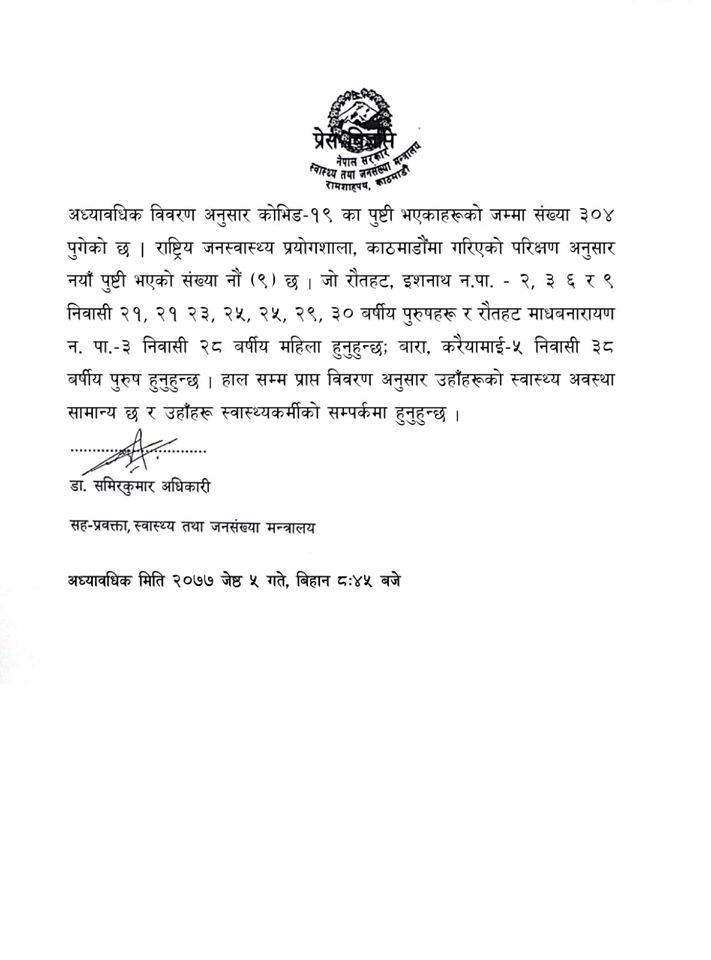 प्रदेश दुई:-रौतहट र बारामा ९ जना कोरोना संक्रमित थपिए
